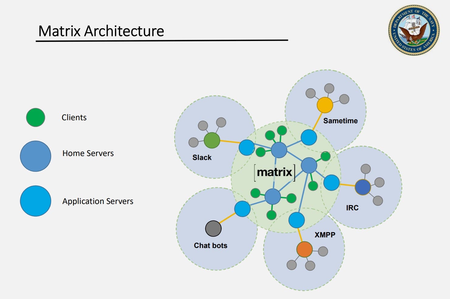 Międzynarodowa inwigilacja na amerykańskiej ziemi