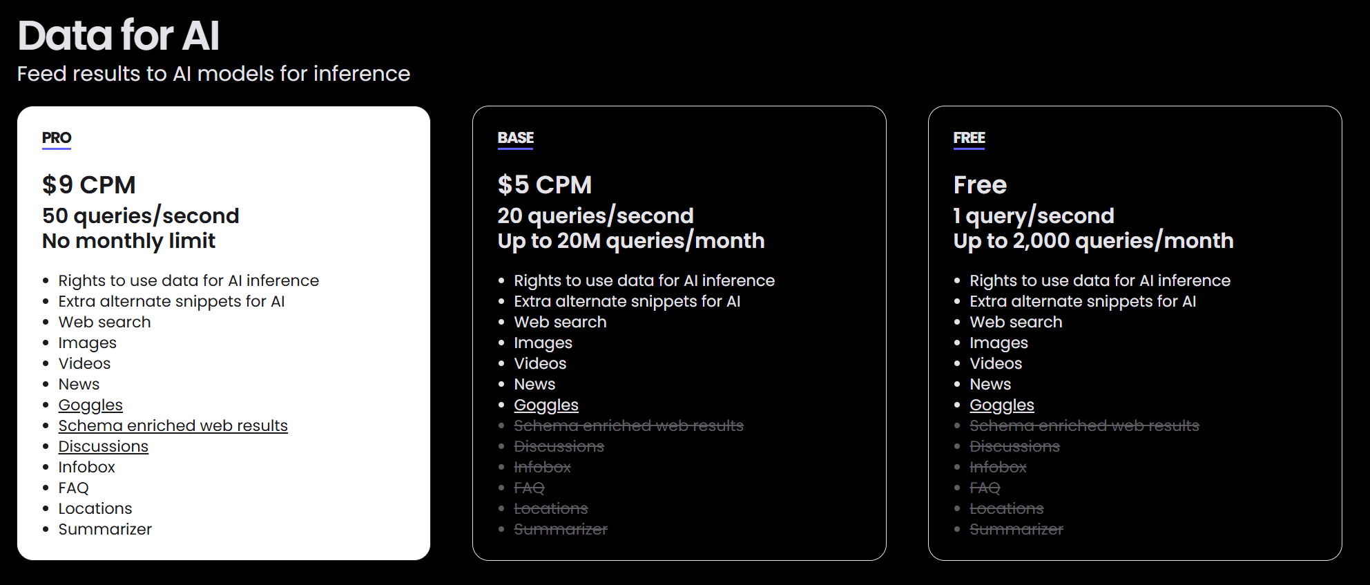 Brave Browser - między prywatnością a kontrowersjami (część 2)