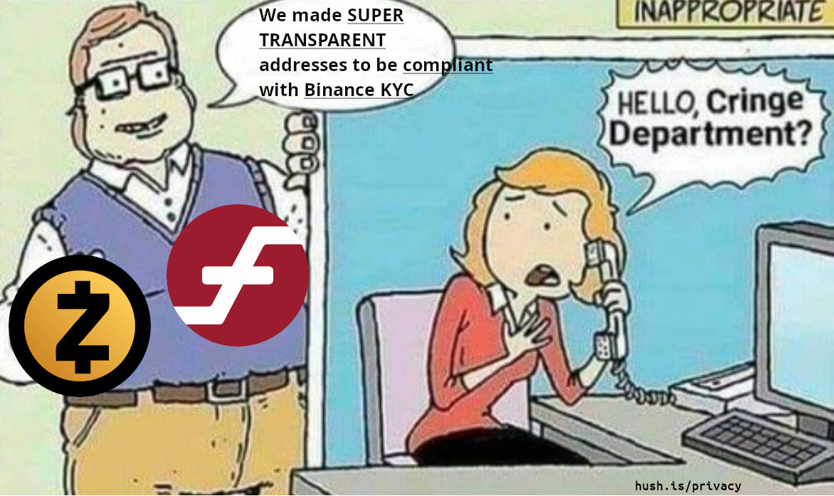 Czy Monero jest naprawdę prywatne? Analiza najnowszych badań Maldo Map i OSPEAD